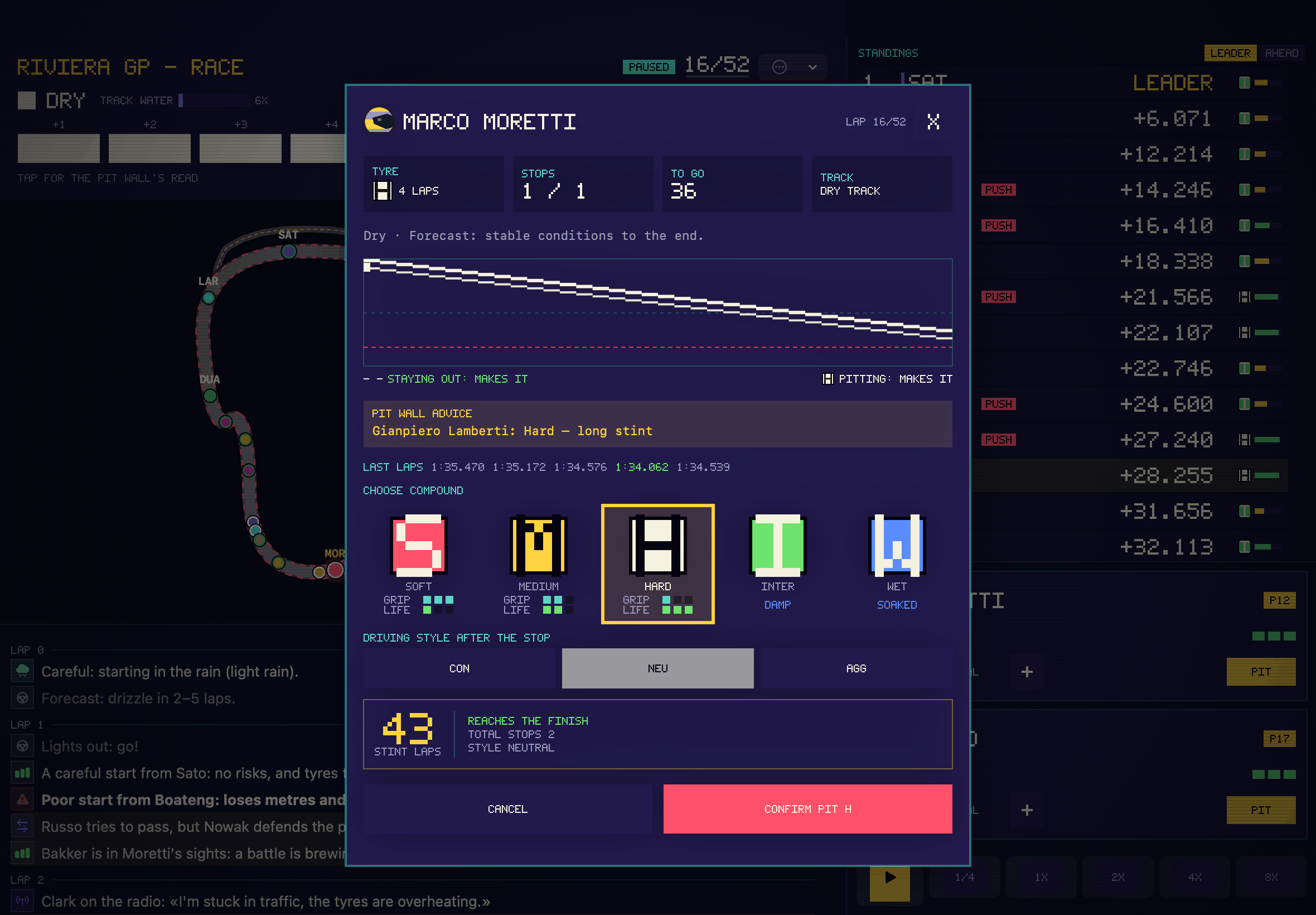 Pit Wall pit panel: tyre graph, pit wall advice and compound cards